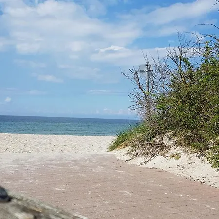 An Der Ostsee