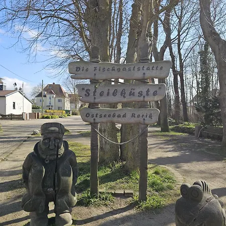 An Der Ostsee